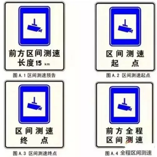 高速区间测速怎么工作？查平均速度有缺点