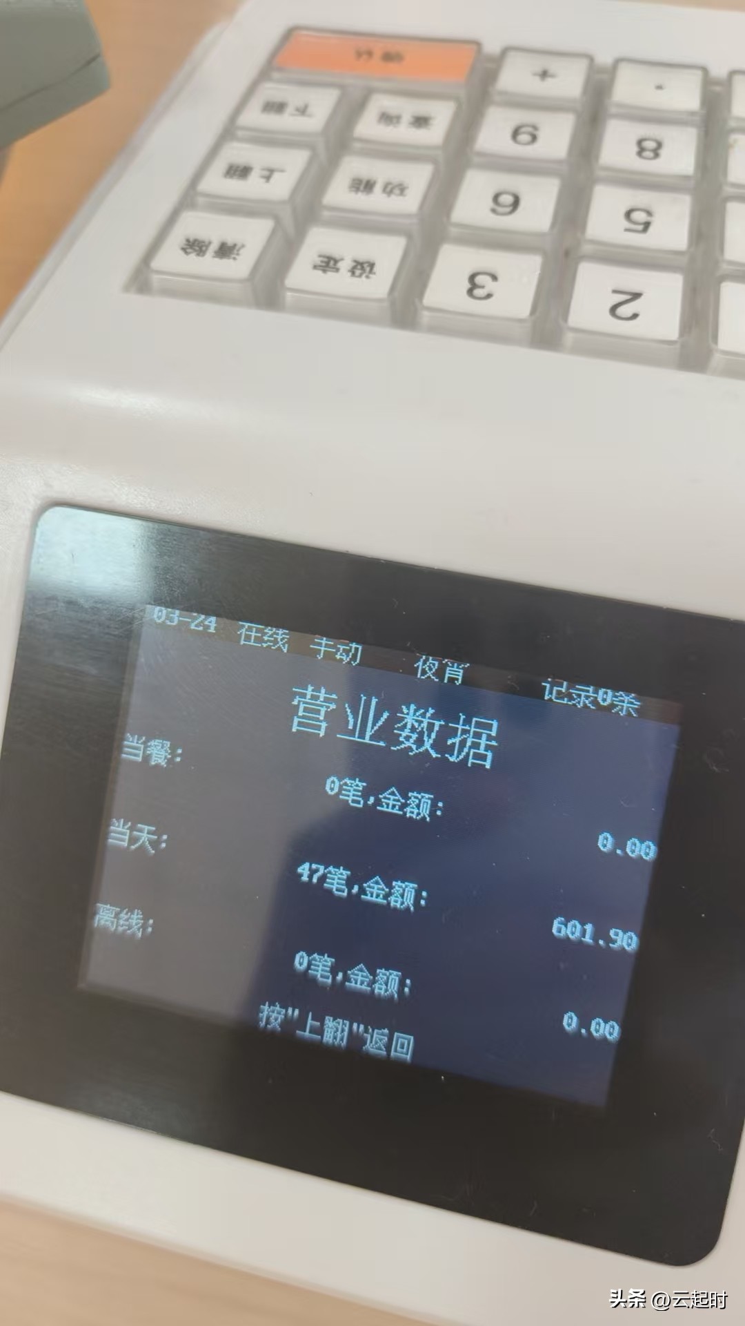 大学食堂档口经营_大学食堂_大学食堂餐饮公司承包模式