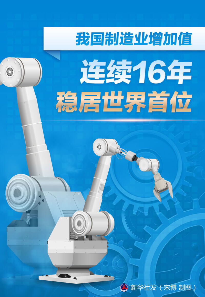 制造业高质量发展_疫情应对_制造强国战略